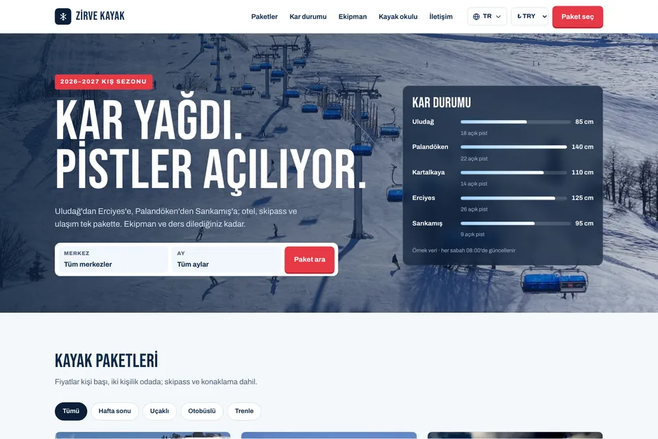 Zirve Kayak örnek temasının ana sayfası